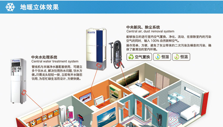 养殖空气能热水工程 养殖空气能热水工程