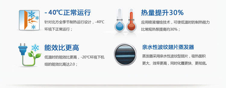 空气能热水器价格表 空气能热水器价格表